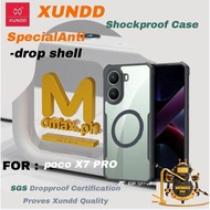 Poco X7 RO / X6 Pro 5G / Redmi K70E XUNDD Beatle Magnetic Airbag Case