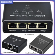 ตัวแยก RJ45เครือข่าย1-2/1-3/4อุปกรณ์แบ่งสายแลน1000Mbps ตัวแยกอินเทอร์เน็ตสำหรับ Cat5 Cat5e Cat6สาย C