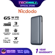 Mcdodo MC446 20000mAh 65W Light Interaction Digital Display Power Bank