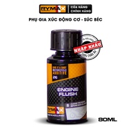 Phụ gia súc rửa động cơ Rymax Engine Flush (40ml-80ml-250ml)