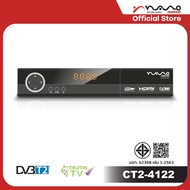 NANO | กล่องรับสัญญาณดิจิตอลทีวี Digital TV Box ใช้ได้กับทีวีทุกรุ่น ใช้งานง่าย ติดตั้งเองได้ สัญญาณ