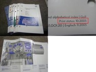 福斯 GOLF 原廠車主使用手冊 2005-10 印製