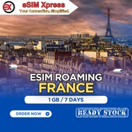eSIM Prancis 1 GB Data | 7 Days | eSIM Roaming | eSIM Travel France