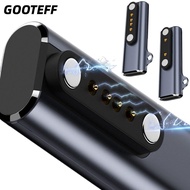 CARAMELOMA Charging Adapter, Bone Conduction Headphone Indicator Light Magnetic Charger, Professiona