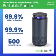 Premium Portable Car Air purifier | HEPA Medical Filter  | Quiet Air Freshener for Car + Home + Office