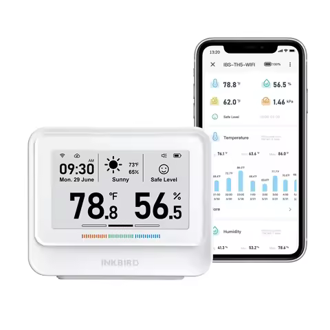 INKBIRD Electronic Thermometer Hygrometer 3.71 Inches Home Smart Weather Station Indoor Air Quality 