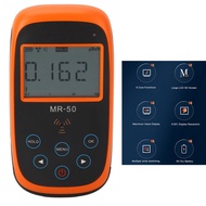 Sinhopsa Counter for Dosimeter Customs Tester Counters