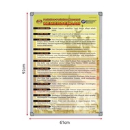 Events Achieve Independence