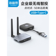 HDMI Connection TV Projector Display