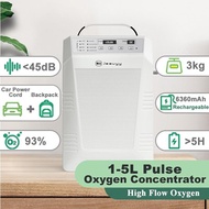 Pulse High Flow Oxygen Concentrator Rechargeable Portable 1-5L Oxygen Machine Medical household oxyg