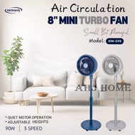 DAWA CIRCULATION STAND / FLOOR FAN 8/12"(DW) / kipas mini / kipas 8/12 inch /  kipas turbo fan