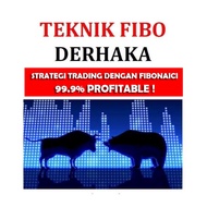 TEKNIK FIBO DERHAKA MANUAL FX