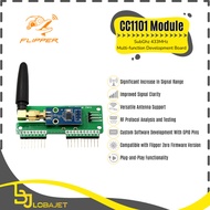 FLIPPER ZERO External DevBoard CC1101 Sub-GHz 433MHz GPIO Antenna - Made Specially for FLIPPER ZERO