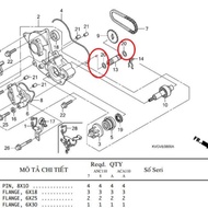 SIM CONNECTED AB / CLICK / LEAD 110 - GENUINE ZIN PRODUCTS - 91301KVB900