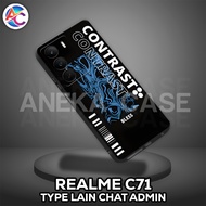 AC30-Case REALME C71-AESTHETIC Motif-Softcase REALME C71-Casing REALME C71-Silicone REALME C71