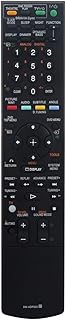 Beyution RM-ADP022 Replace Remote Control fit for Sony Home HiFi Sound Speakers SS-TS82 SS-TS84 SS-W