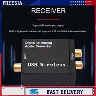 192KHz DAC Converter Bluetooth-compatible Optical Fiber for Amp Receiver Speaker