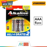Alkaline AAA / A3 BATTERY / ABC ALKALINE LR03/AAA BATTERY BY AYANI WHOLESALE!!