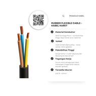 Rubber Flexible Cable NYYHY - 2 Cores (Flexible Rubber Coated Electrical Cable – Size 2x0.75mm, 2x1m