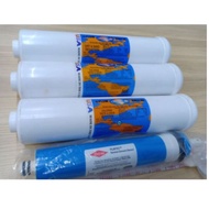 Omnipure Elken Bio 2 & S250 RO Water Filter Cartridge ( Made in USA)