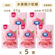 Juicy 4D Jelly Candy