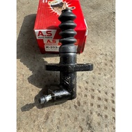 Clutch under Kia 2 ton5