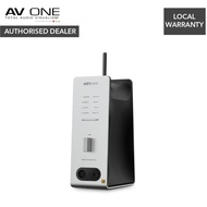 HiFiMAN EF600 Desktop DAC & Amplifier - AV One Authorised Dealer/Official Product/Warranty