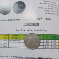 Rm0.50 coin 1967 years condition (F)dirty 1pcs random give,(no cod)