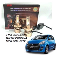 ☆LED☆ 2PCS Mentol Lampu Hadapan LED 3 Warna (H4) Untuk Perodua Myvi 2011–2017