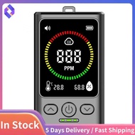 Portable Carbon Monoxide Detectors, Co Detector Units