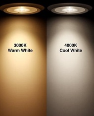 [HCM]ĐÈN LED DOWNLIGHT 9W NANOCO / ECO SERIES - NED096 / NED094 / NED093 / NED 096