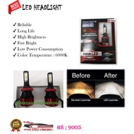 DTK DETERKIM LED headlight 9005 H8