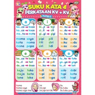 ANA MUSLIM - POSTER SUKU KATA PERKATAAN