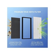 Ad5000 Hepa Replacement Filter Set Compatible With Air Dr. Ad5000 Air