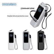 BORAGE44 Protective , Dustproof Shockproof Silicone ,  Portable Soft Protective Cover for Anker Zolo