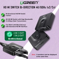 UGREEN Bi-Direction 4K HDMI Switcher Adapter 2 in 1 out Converter