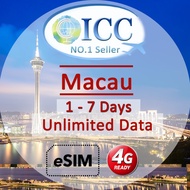 ICC eSIM_Macau 1-7 Days Unlimited Data SIM (Can top up reuse)