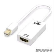 Mini DP to HDMI Adapter, Mini DP轉HDMI