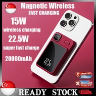 [In Stock]20000mAh Magnetic Power Bank Super Fast Charging Wireless Power Bank Portable Battery Mini Powerbank 充电宝
