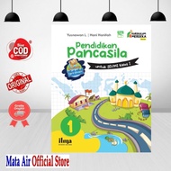 PANCASILA EDUCATION INTEGRATION VALUES OF CLASS 1.4 /KM ERLANGGA