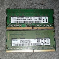 Laptop Ram 4gb ddr4 2133 1700