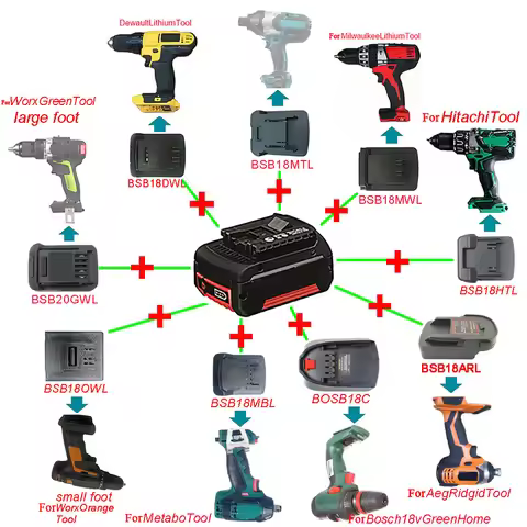 Adapter BSB18MTL BSB18DWL Converter For Basch 18V Li-ion Battery For Makita For Milwaukee For Dewalt