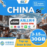 eSim CHINA 3~15day Unlimited Internet 中国 4G/5G Data Roaming Sim Card【daily 1GB/2GB】
