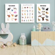 Kids Educational Posters, Wall Art, Kids Learning Poster, Classroom Decoration, Animals Learning