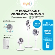 F1 Rechargeable Portable Stand Fan Kipas Angin Berdiri Office Indoor Event Birthday Gift Hadiah