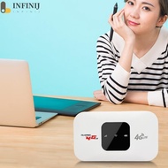 4G LTE Mobile WiFi Router 150Mbps WiFi Hotspot with SIM Card Slot for Car Travel [infinij.sg]