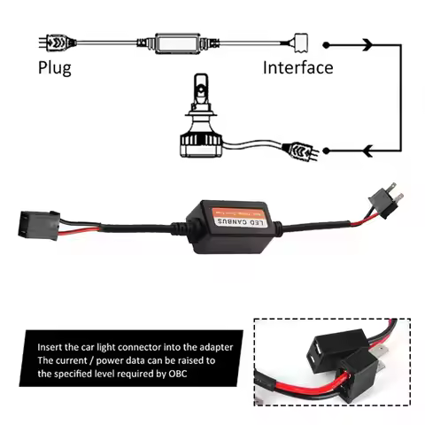 1pc H1 H3 H4 H7 H8 H9 H11 Headlight Led Canbus Decoder Error Bulb Resistor Resistor Warning Anti Dec
