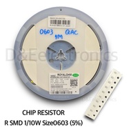 CHIP RESISTOR R SMD ชิป ตัวต้านทานขนาด 1/10w Size0603 5% (จำนวน 100 ตัว) **อ่านรายละเอียดก่อนสั่ง**