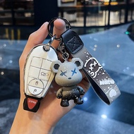 Suitable for Old Style JEEP Big Chenoki Key Case JEEP Big Commander Car Smart Key Protective Case Bu