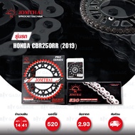 JOMTHAI ชุดเปลี่ยนโซ่-สเตอร์ Pro Series โซ่ Heavy Duty (HDR) และ สเตอร์สีดำ Honda CBR250RR (2019) [1